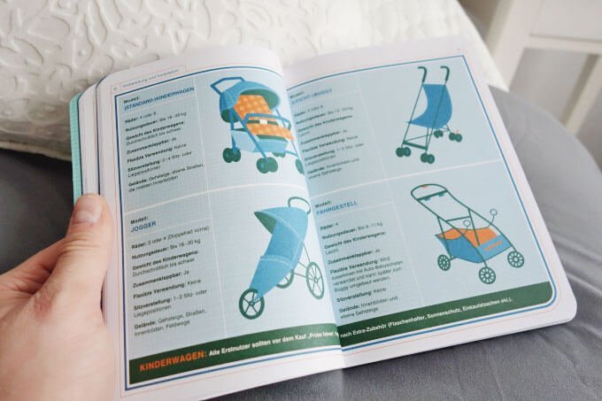 Baby - Betriebsanleitung: Inbetriebnahme, Wartung und Instandhaltung Bild 2